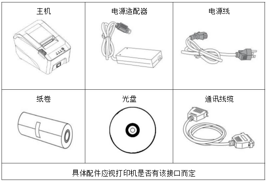 58mm系列票据打印机的安装与操作说明