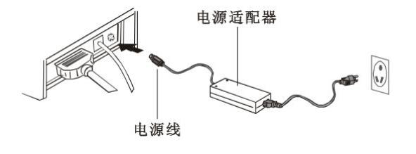 票据打印机