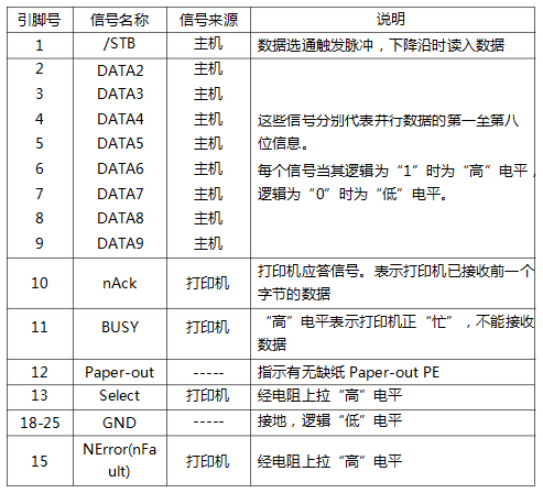 热敏小票打印机多少钱