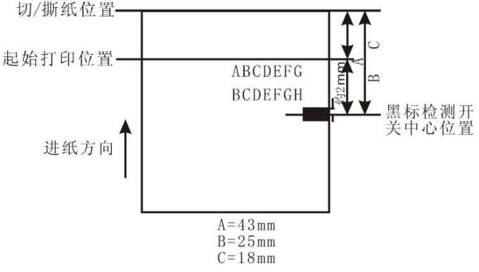 关于76mm小票打印机黑标定位控制说明
