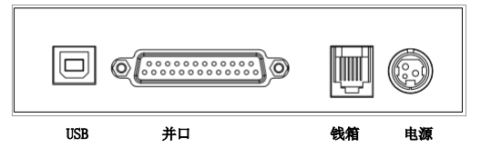 票据打印机定制