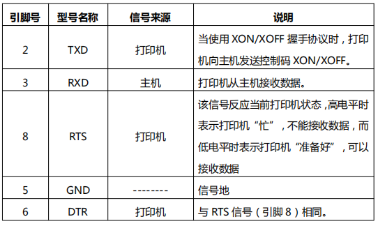 票据打印机厂家