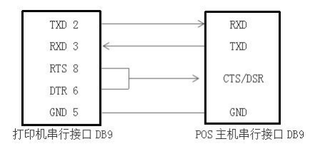 票据打印机厂家直销