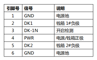 80mm系列票据打印机接口介绍及说明