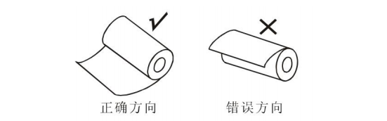 80mm热敏小票打印机纸卷