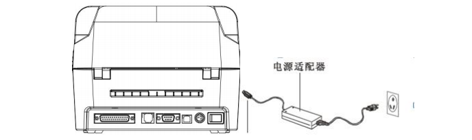 容大RP4X热转印标签打印机安装说明