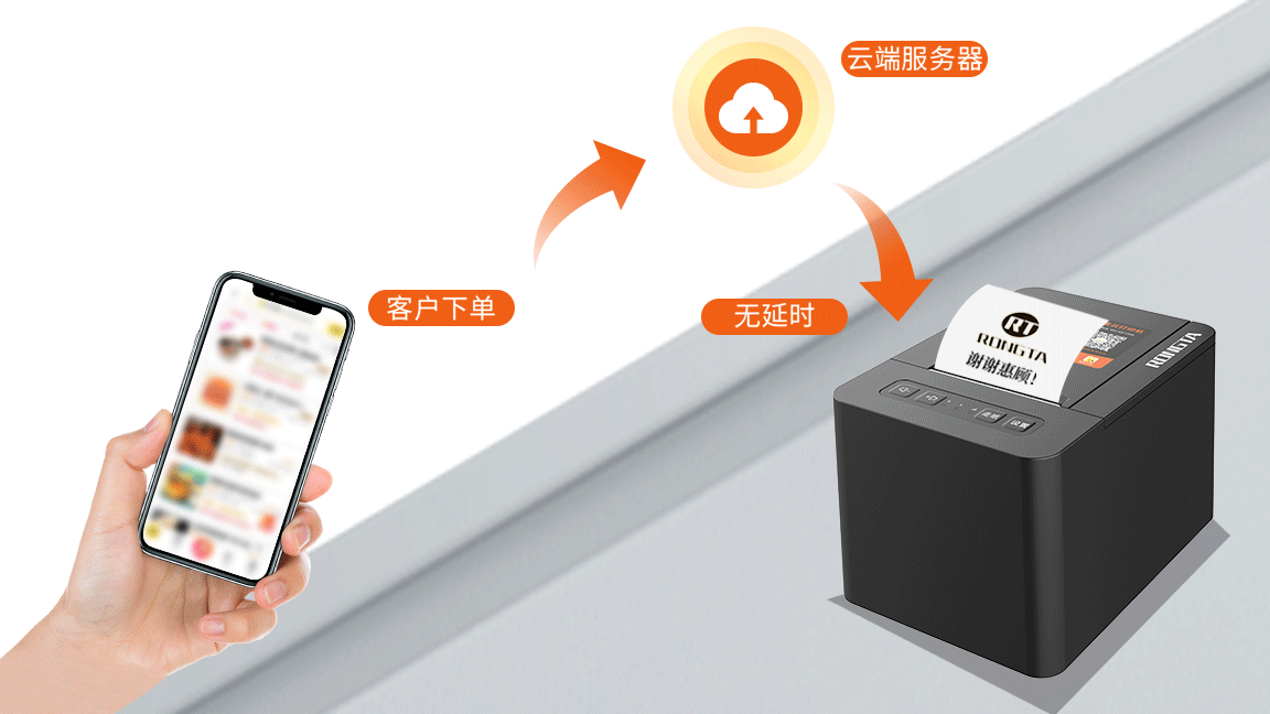 教程｜容大云小票机+京东秒送，自动接单打印，轻松搞定！